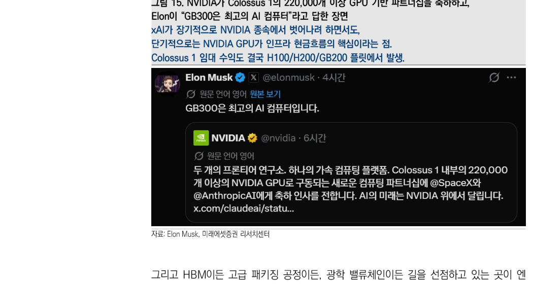图15:NVIDIA 祝贺基于 Colossus 1 超过 220,000 块 GPU 的合作,Musk 回应称 GB300 是最佳 AI 计算机
