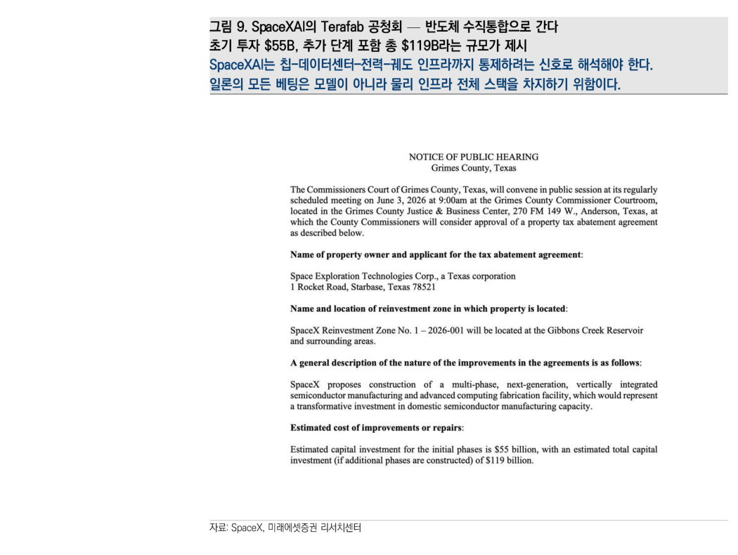 SpaceX Terafab 公听会截图